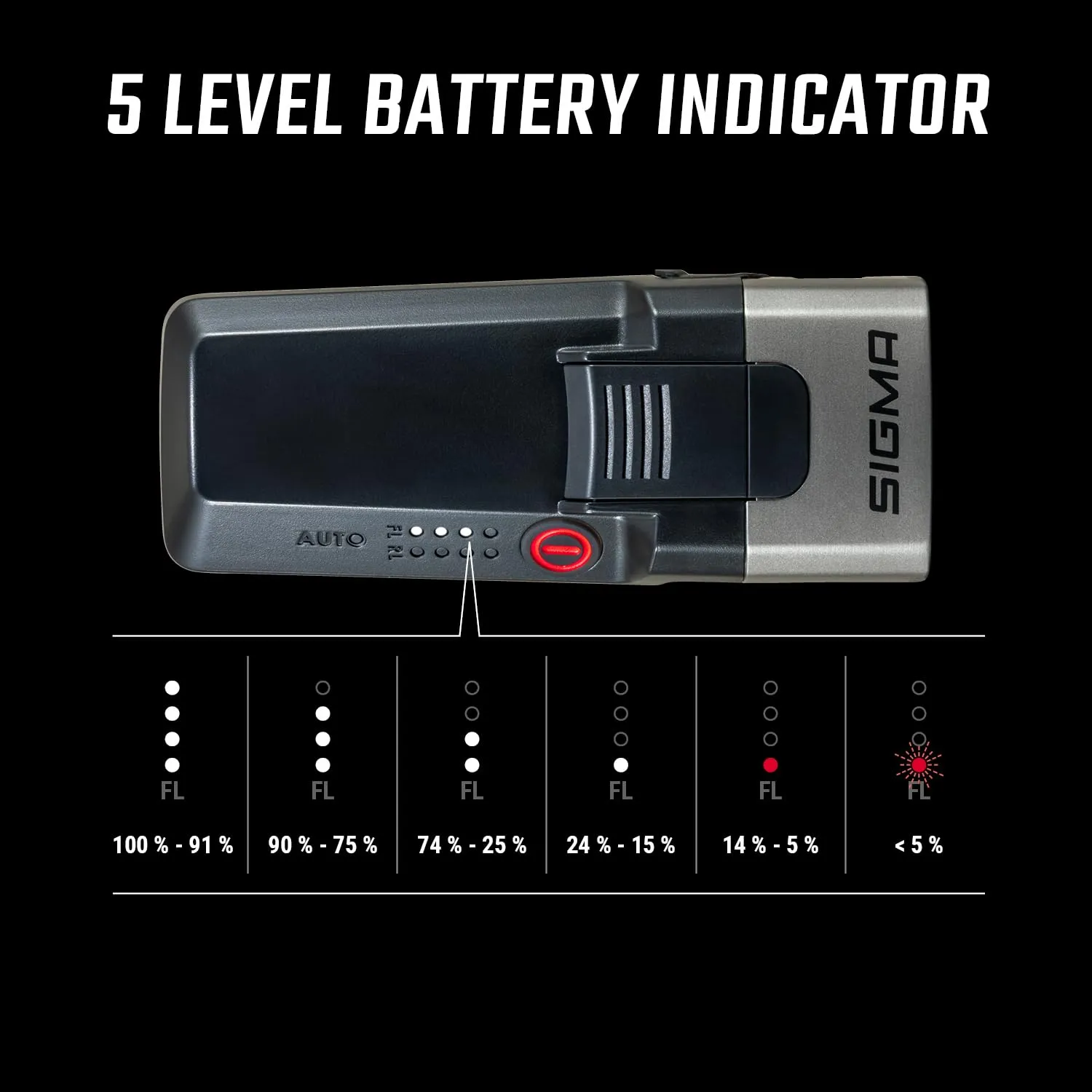 Sigma Aura 170 HB Link luce anteriore 170 lux telecomando