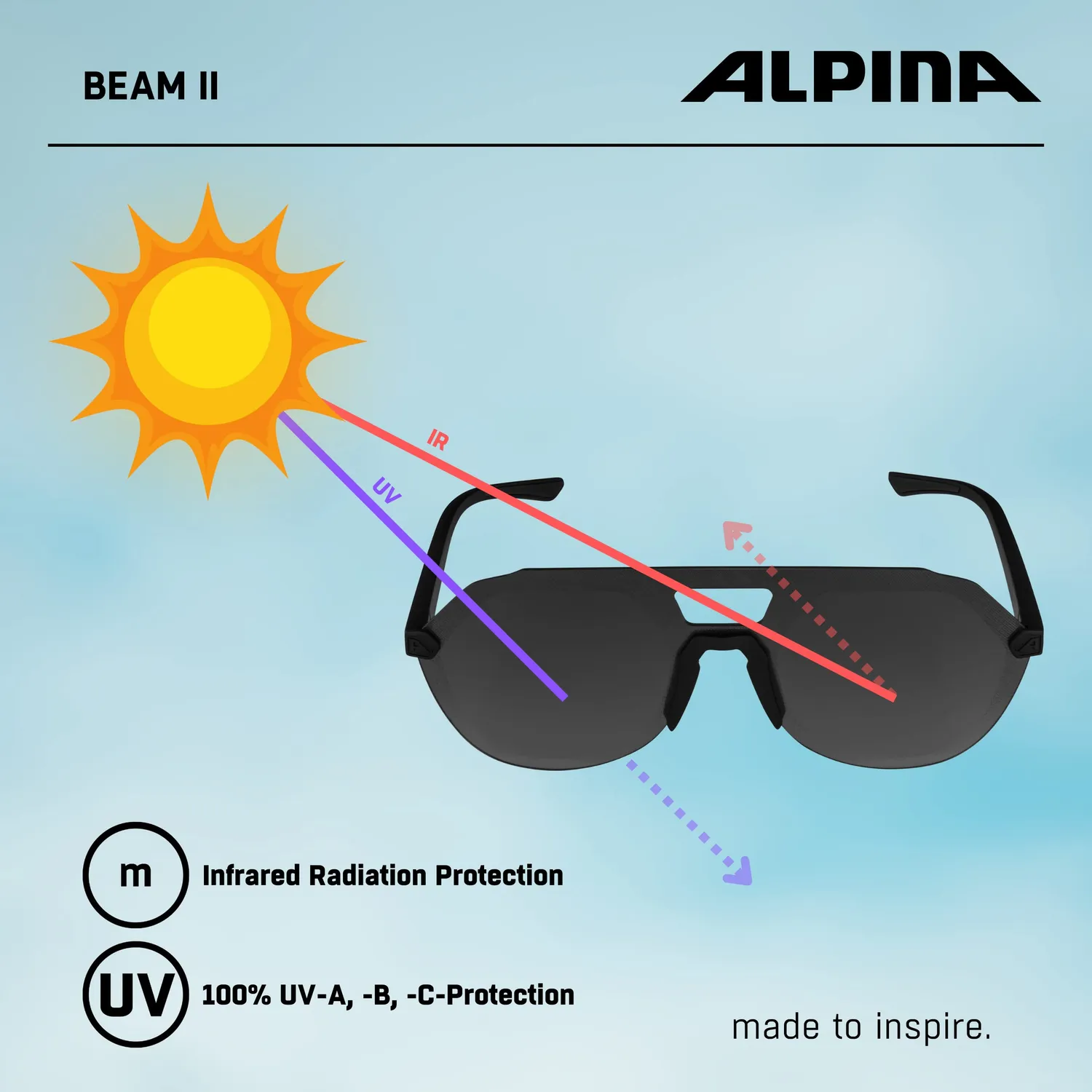 Alpina Beam II occhiali sole rotondi superleggeri