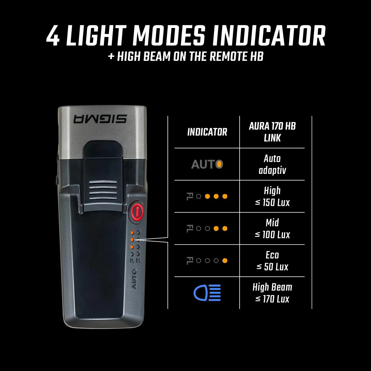 Sigma Aura 170 HB Link luce anteriore 170 lux telecomando