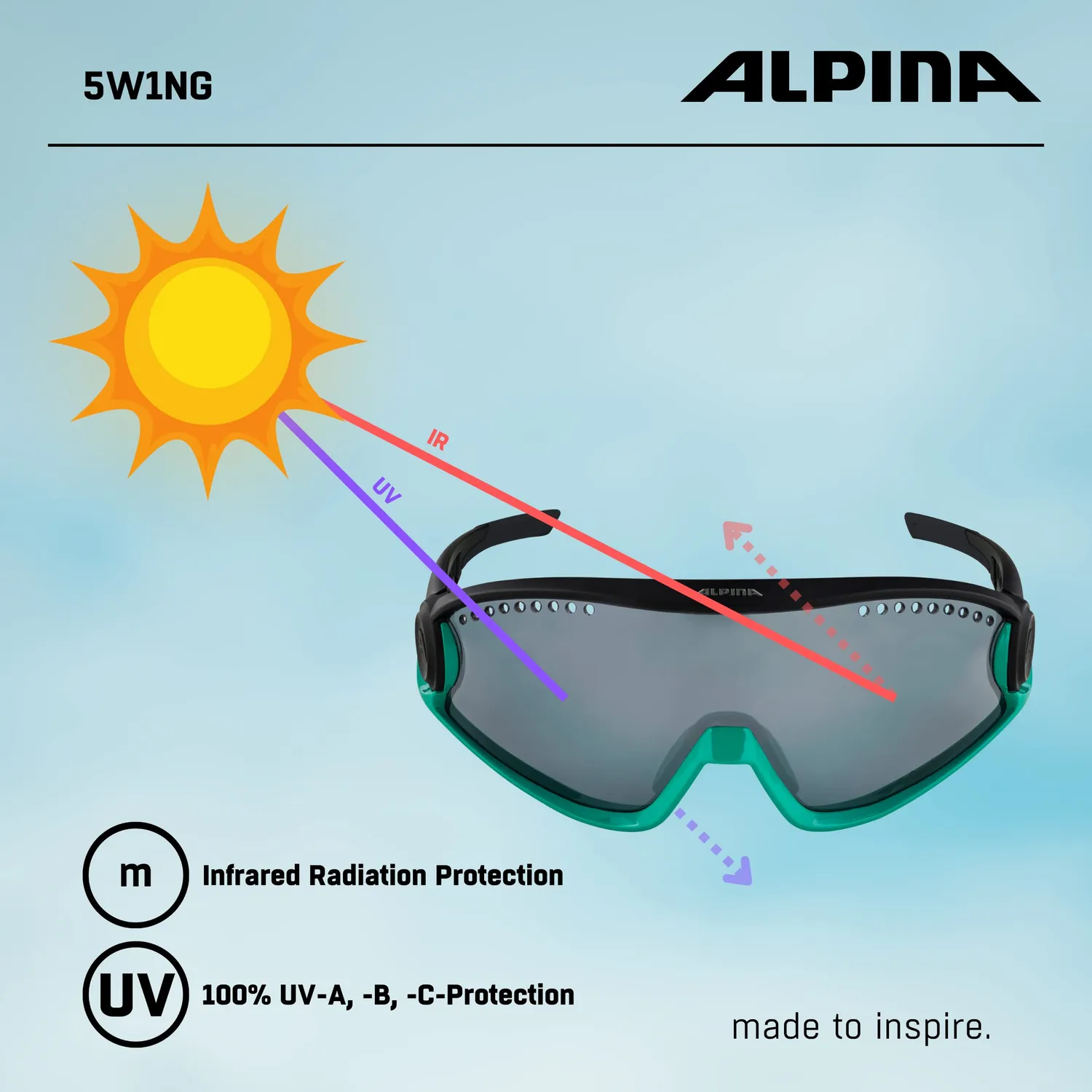 Alpina 5W1NG CM+ occhiali sportivi black turquoise