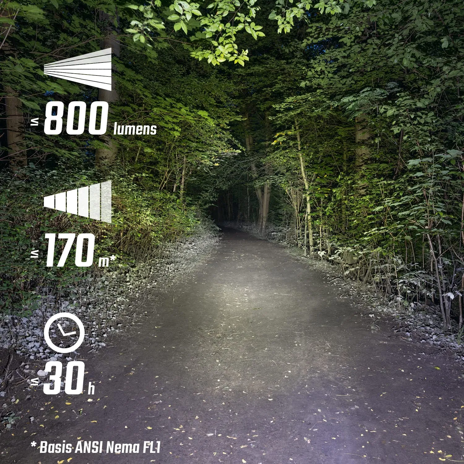Sigma Buster 800 HL luce casco bici 800 lumen