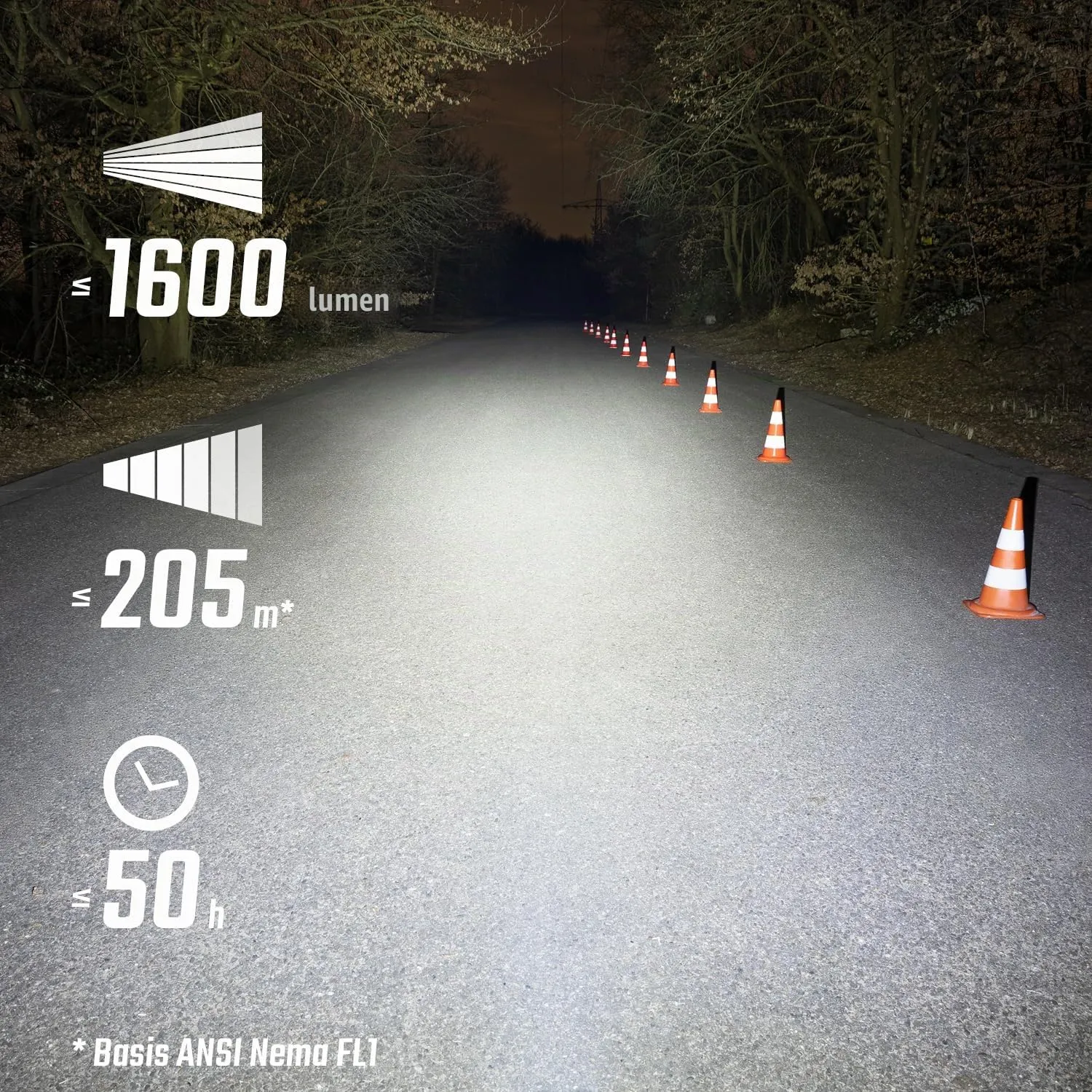 Sigma Buster 1600 RL 150 set luci bici led 1600 lumen