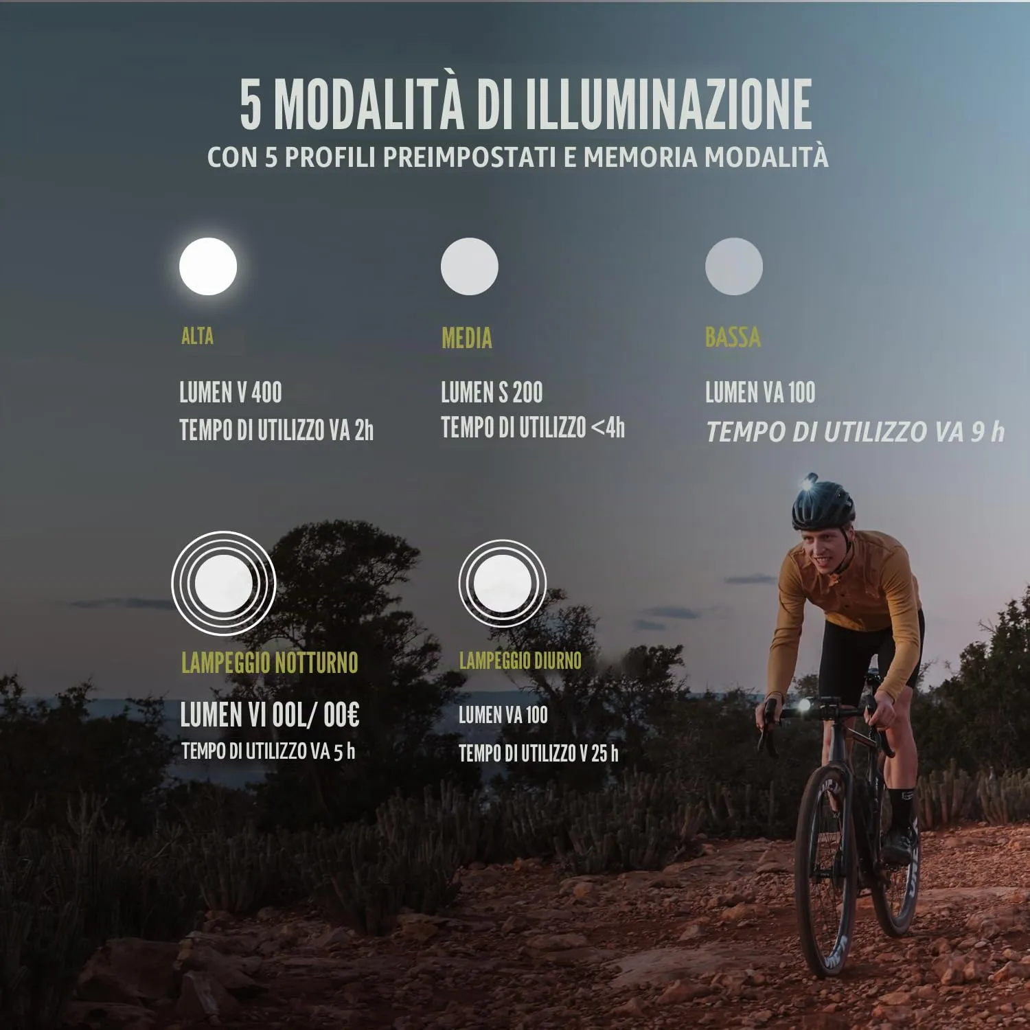 Sigma Buster 400 HL luce casco bici 400 lumen