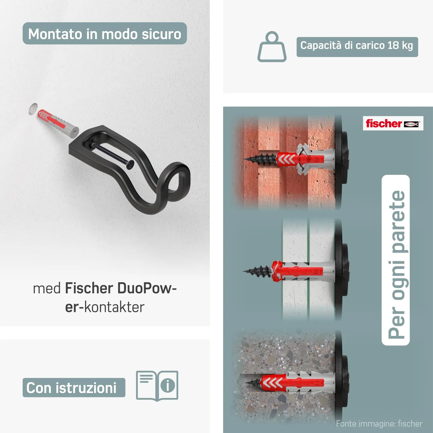 Borgen supporto bici da parete orizzontale 18 kg