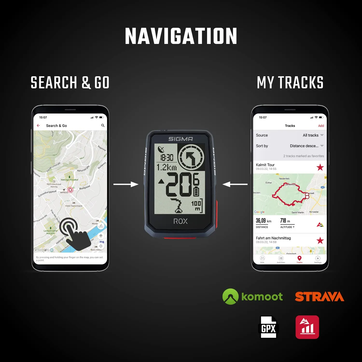 Sigma Rox 2.0 ciclocomputer GPS bianco navigazione e-bike