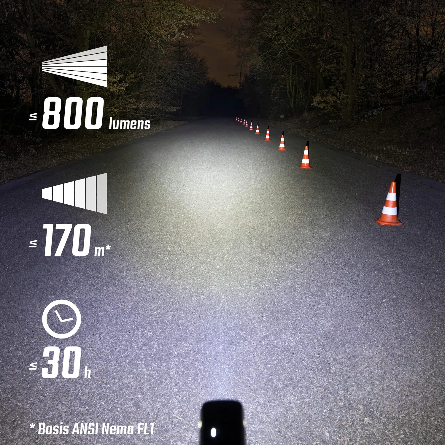 Sigma Buster 800 RL 150 kit luci bici ricaricabile USB-C
