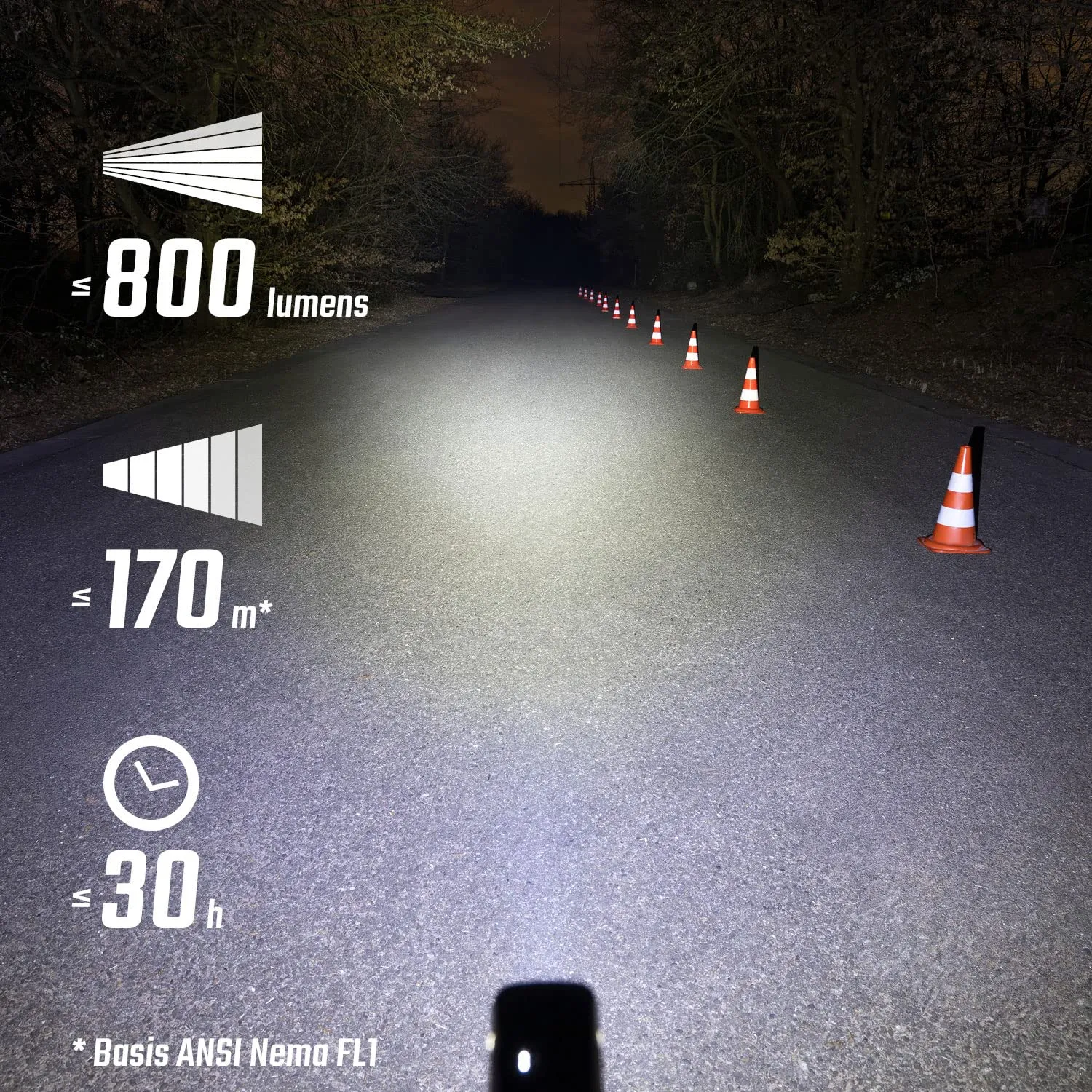 Sigma Buster 800 + RL 80 kit luci bici 800 lumen