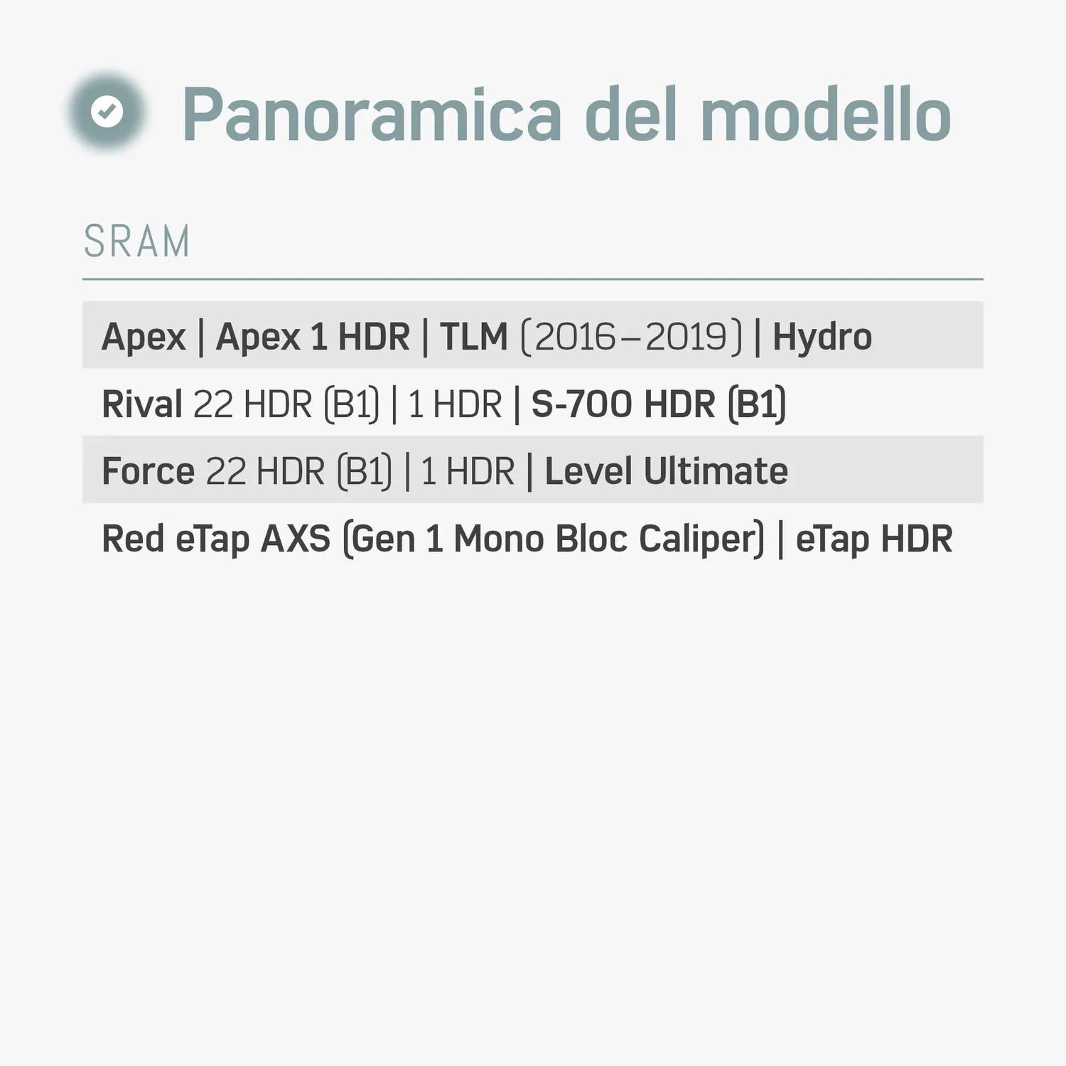 Borgen SRAM Red eTap Level pastiglie freno 2 paia potenti