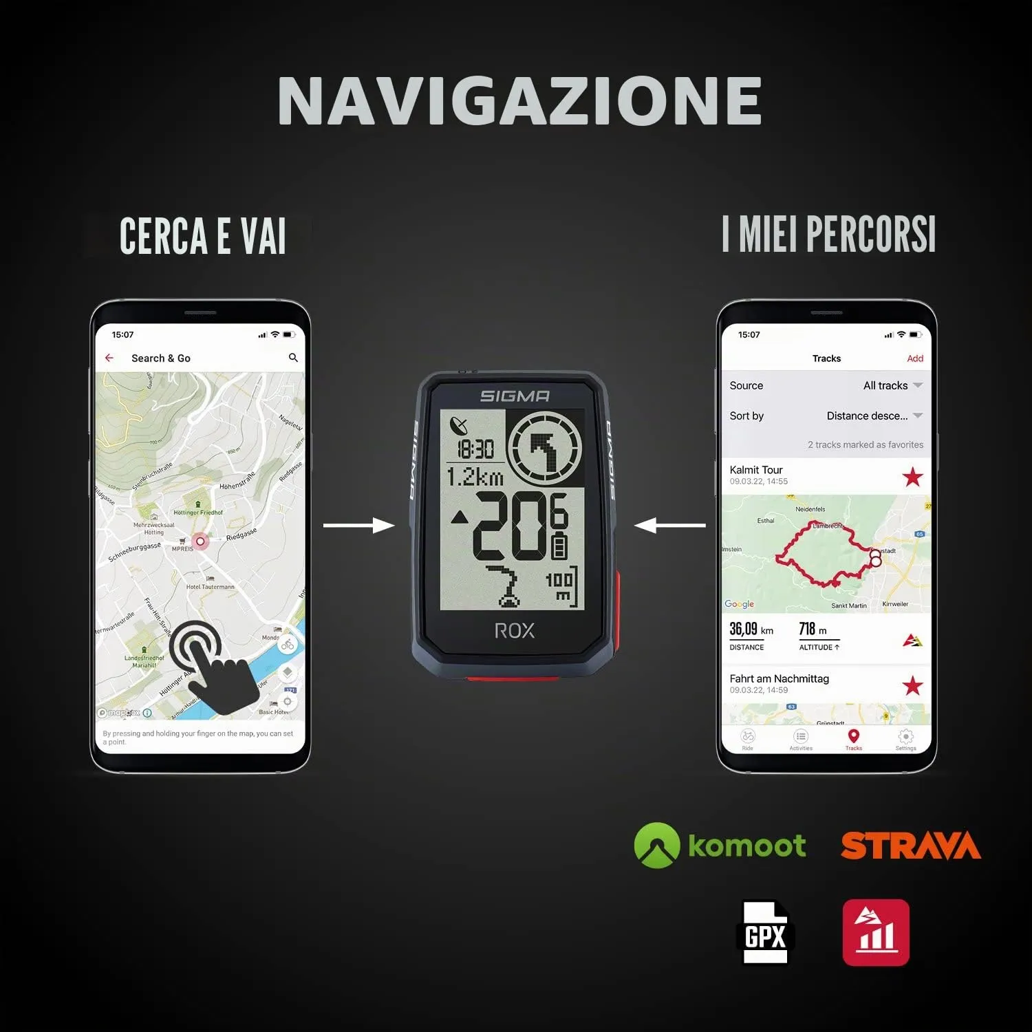 Sigma Rox 2.0 ciclocomputer GPS Top Mount Set
