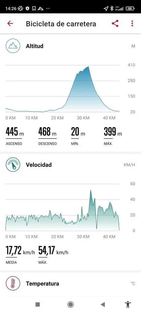 Sigma Rox 11.1 Evo ciclocomputer GPS nero IP67