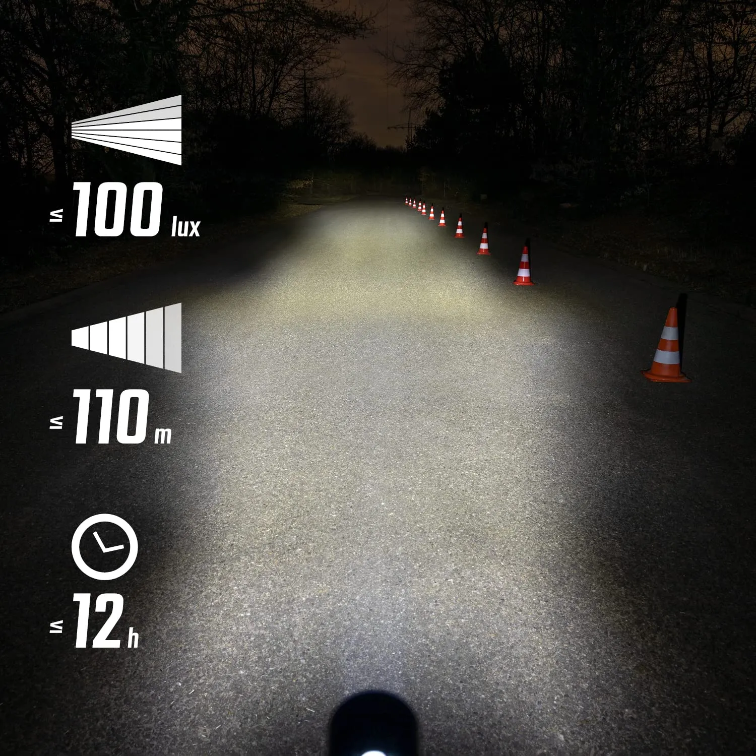 Sigma Aura 100+Blaze Link set luci bici ricaricabili 100 lux