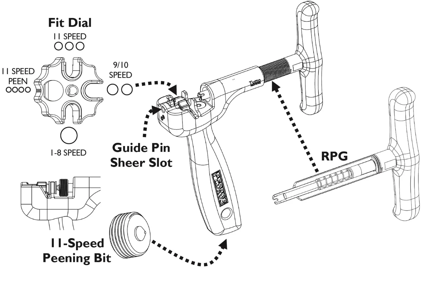 Pedro's Tutto smagliacatena 1-12v con Fit Dial