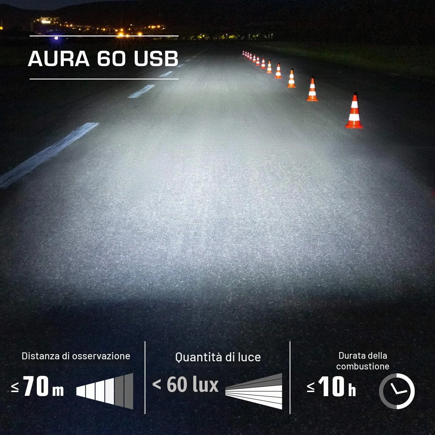 Sigma Aura 60 Infinity kit luci bici omologato StVZO