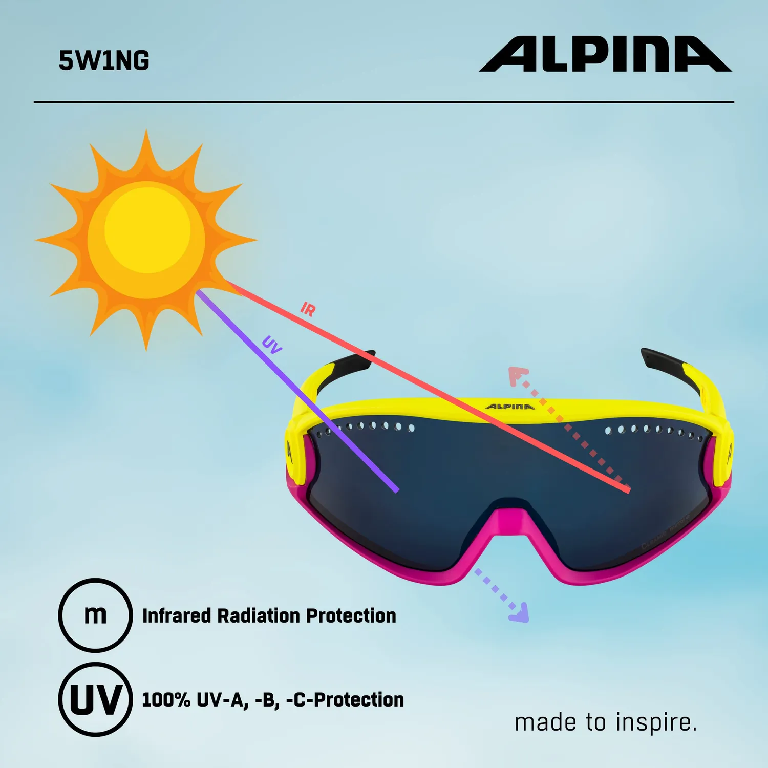 Alpina 5W1NG CM+ occhiali sportivi pinegreen retrò