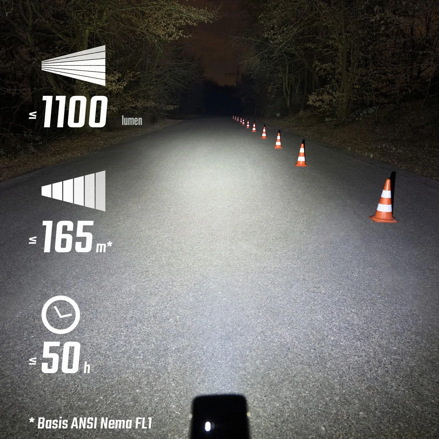 Sigma Buster 1100 set luci bici LED 1100 lumen anteriore