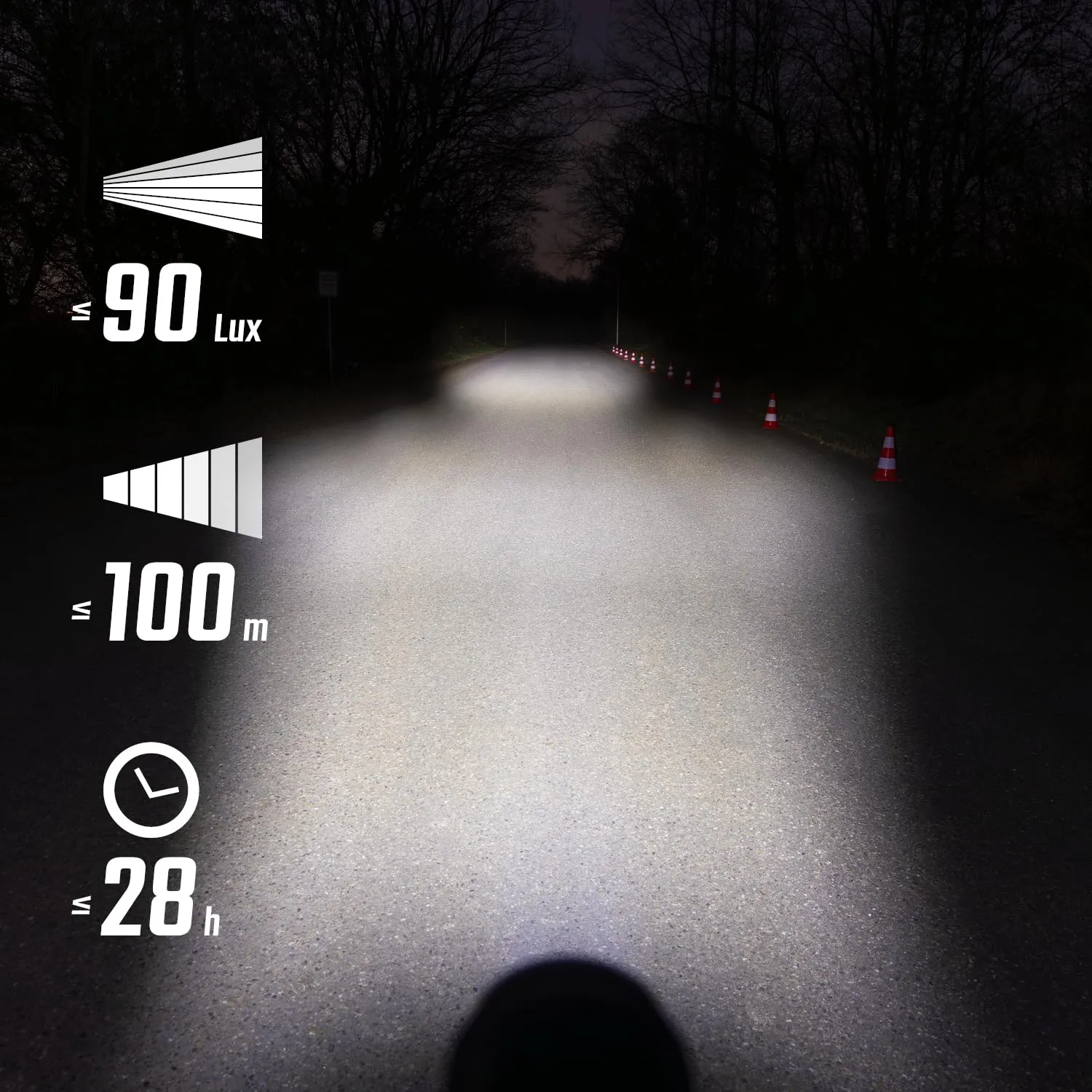 Sigma Aura 90 + Hiro 50 set luci bici USB-C StVZO