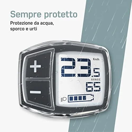 Borgen Bosch Purion cover display trasparente impermeabile