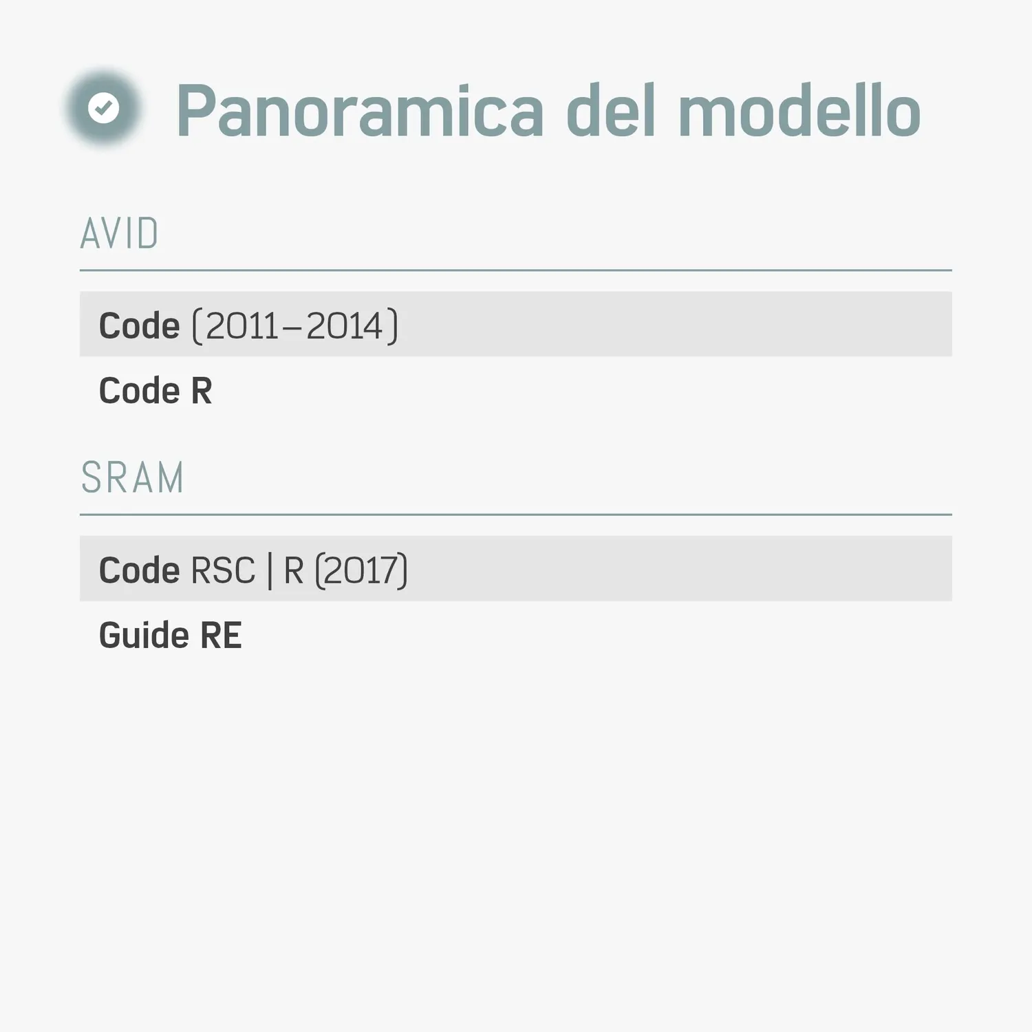 Borgen Code pastiglie freno 2 paia per Avid Sram