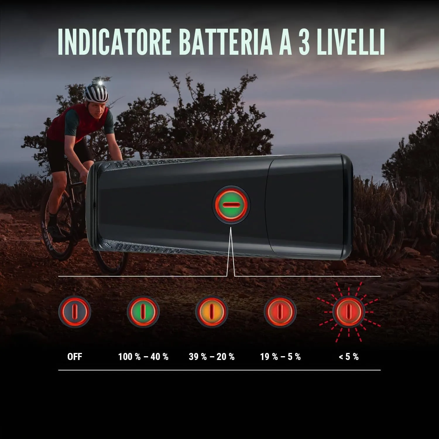 Sigma Buster 150 HL luce casco ricaricabile 150 lumen