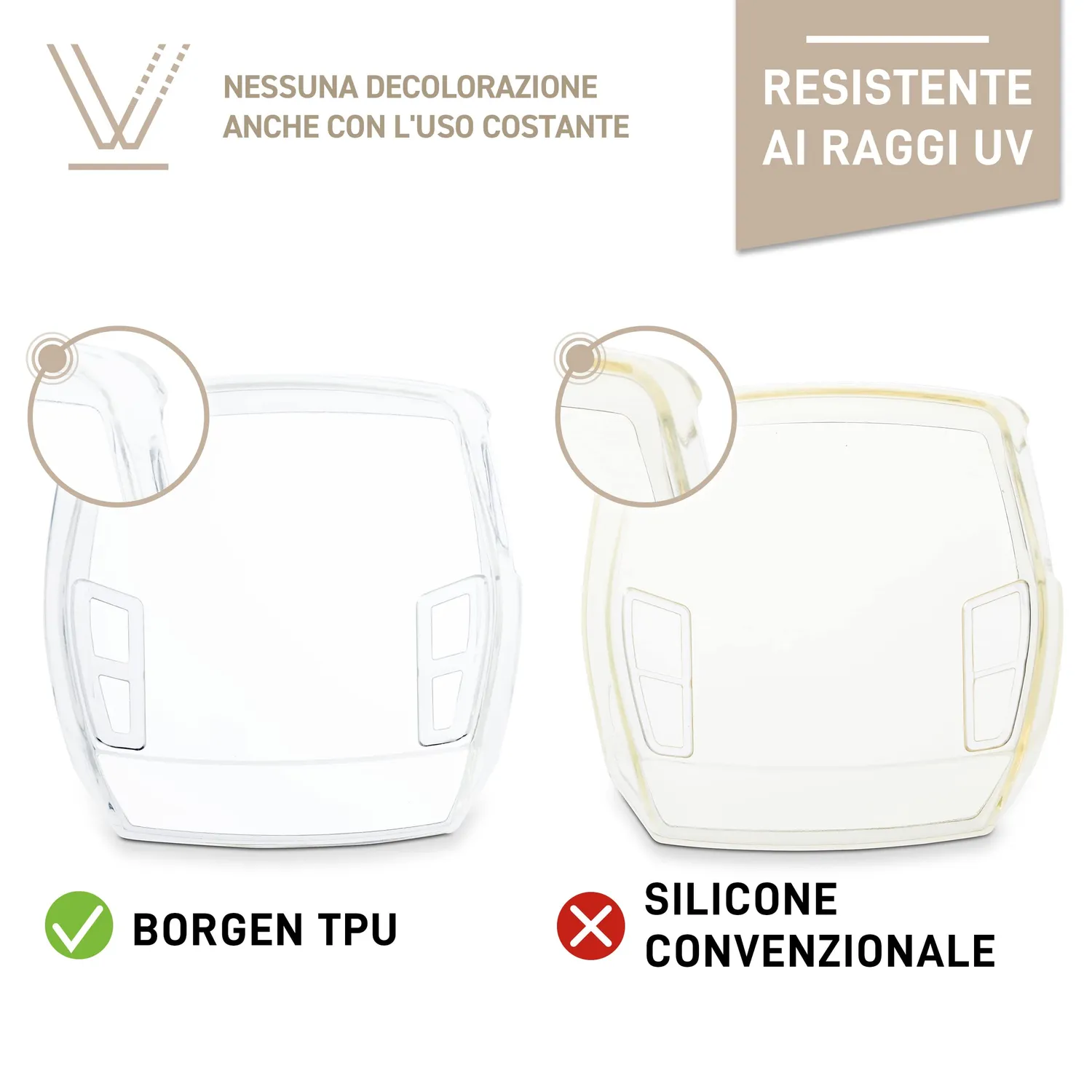 Borgen protezione display Bosch Intuvia TPU trasparente