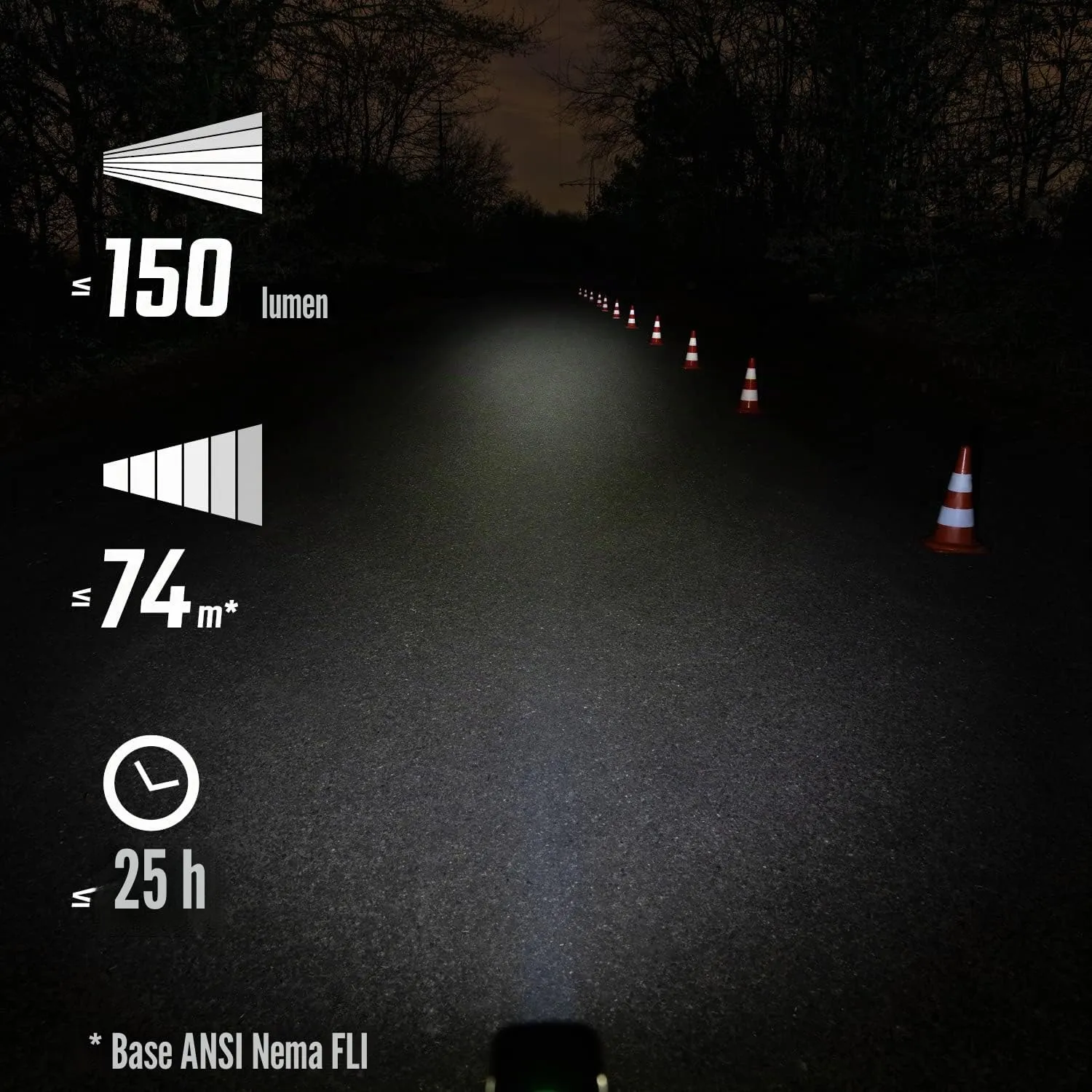 Sigma Buster 150 + Nugget II fanale bici 150 lumen