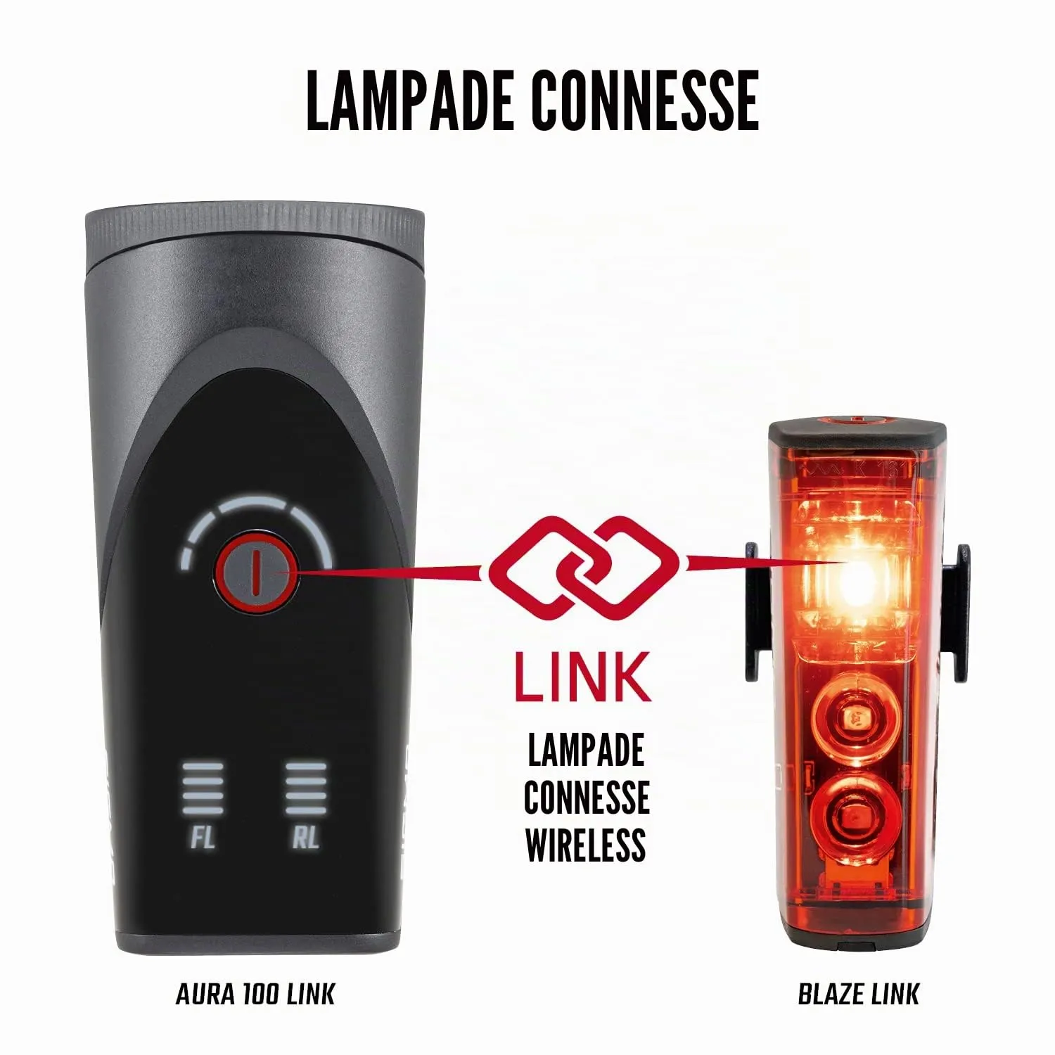 Sigma Aura 100+Blaze Link set luci bici ricaricabili 100 lux