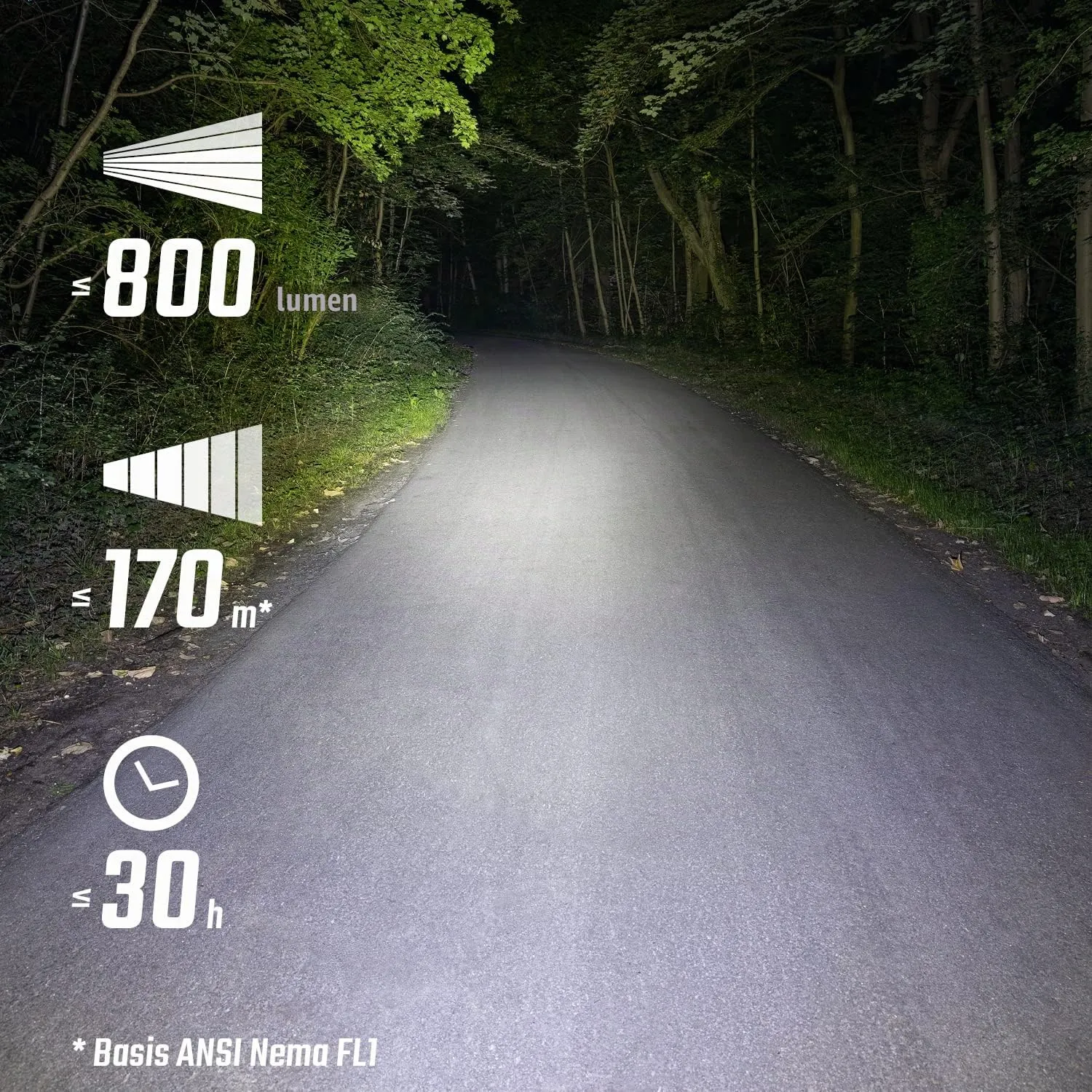 Sigma Buster 800 fanale bici anteriore 800 lumen