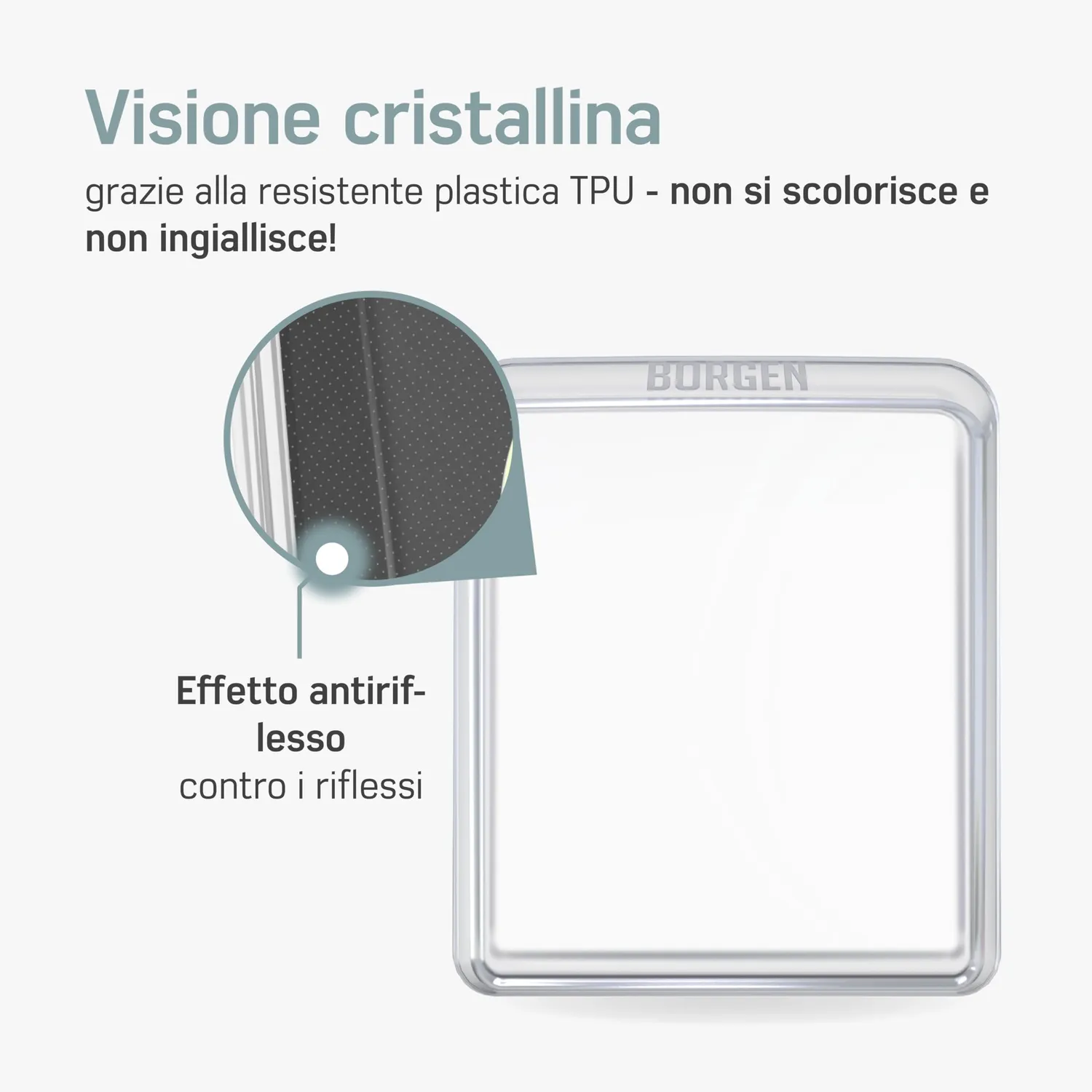 Borgen Protezione Display Bosch Intuvia 100 cover e tasca