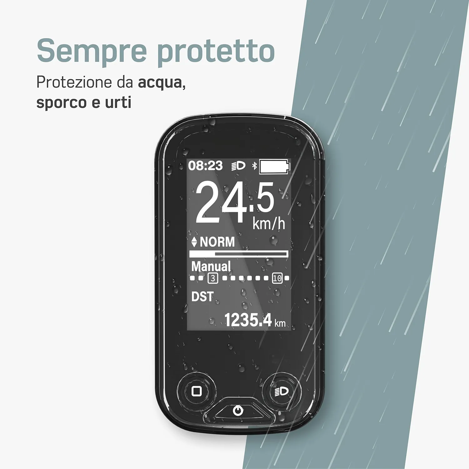 Borgen SC-E6100 cover display e-bike trasparente TPU