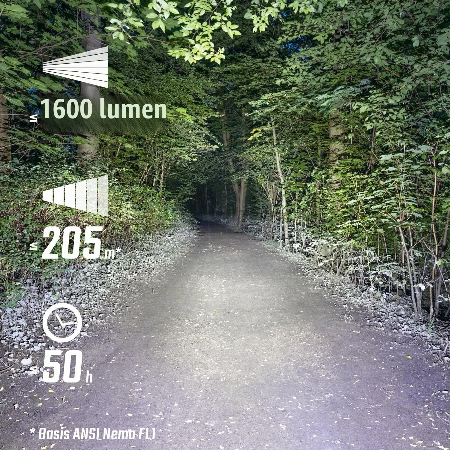 Sigma Buster 1600HL luce casco bici 1600 lumen ricaricabile