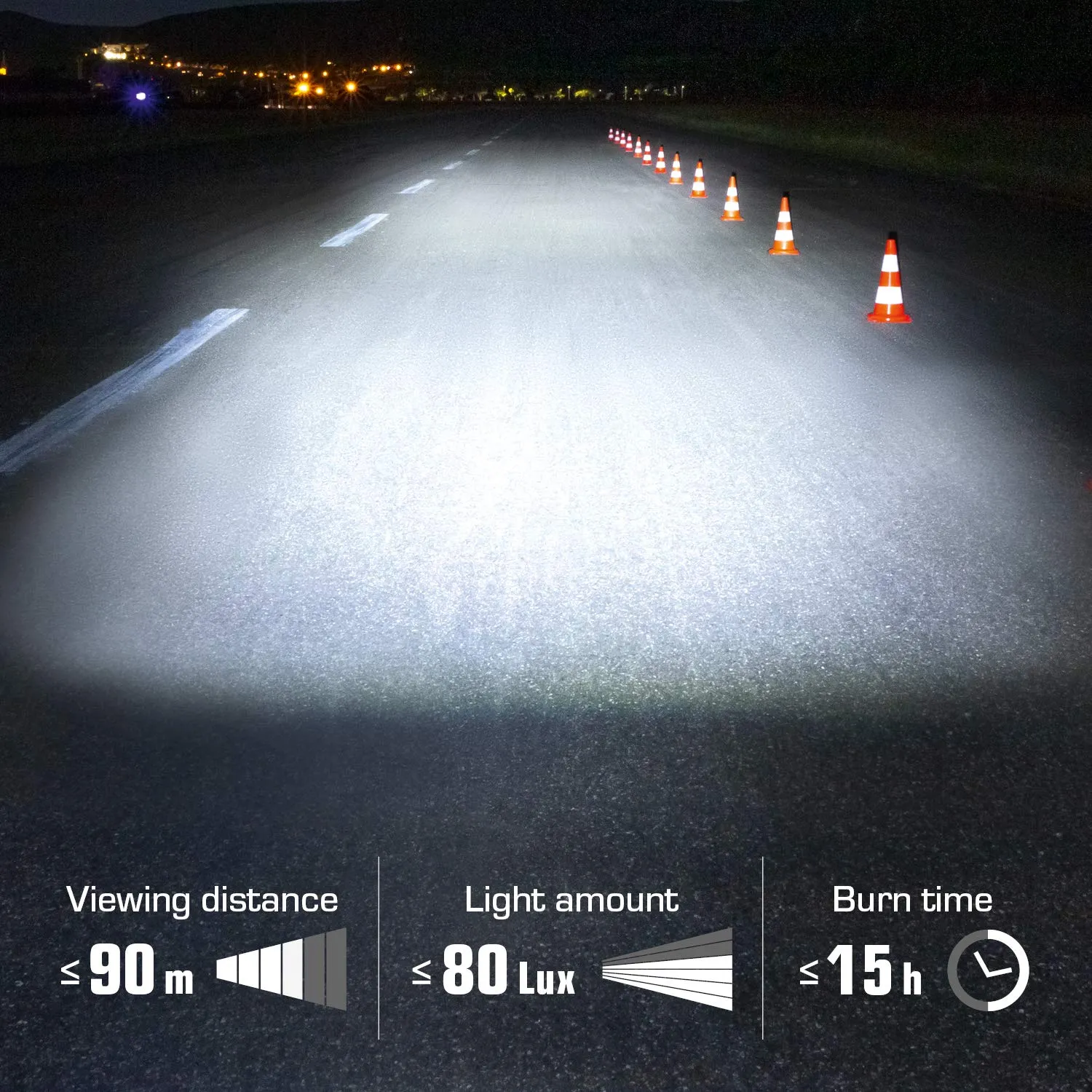 Sigma Sport Aura 80+Blaze set luci bici LED StVZO