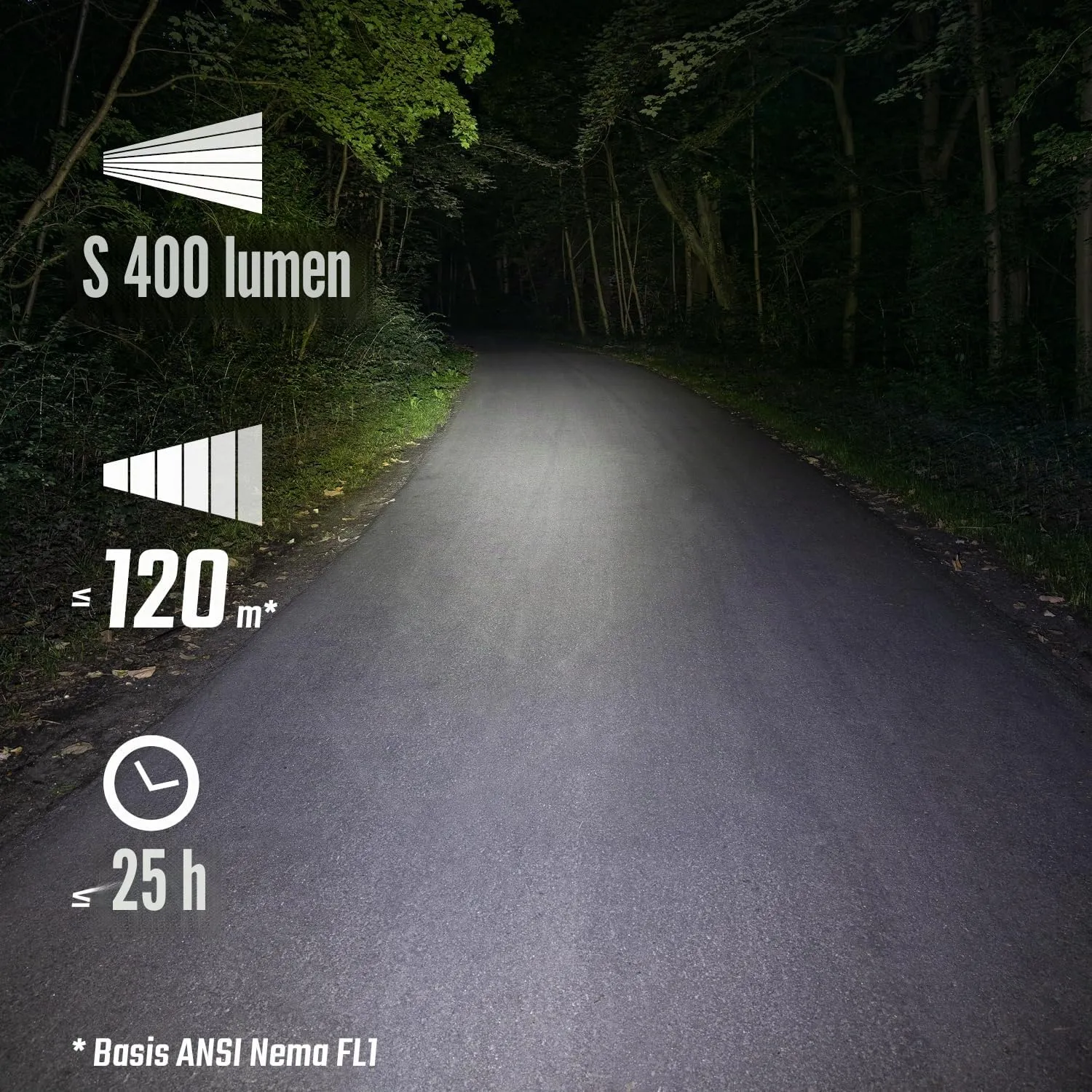 Sigma Buster 400 HL luce casco bici 400 lumen